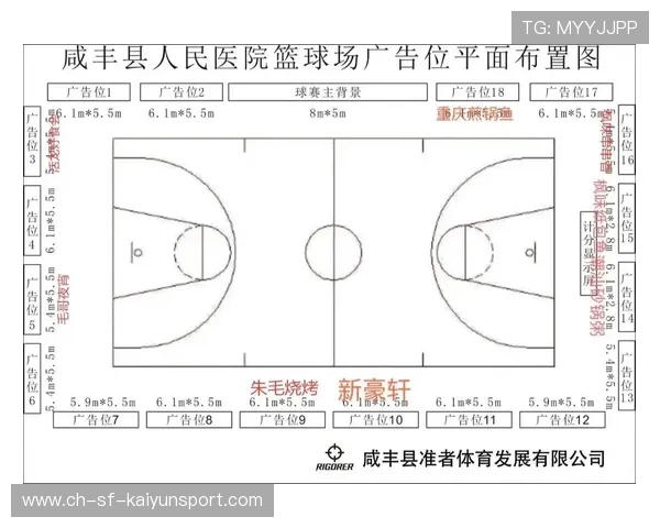 球场广告互动化创新提高赞助转化率
