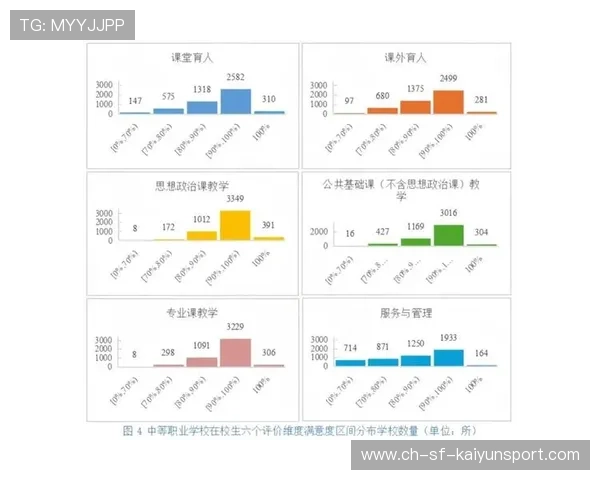 新闻中心战略升级客户满意度调研报告构建长期发展新优势，1、客户满意度调查方案的撰写
