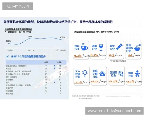 赛事市场调研显示观众偏好更加个性化，观众和市场